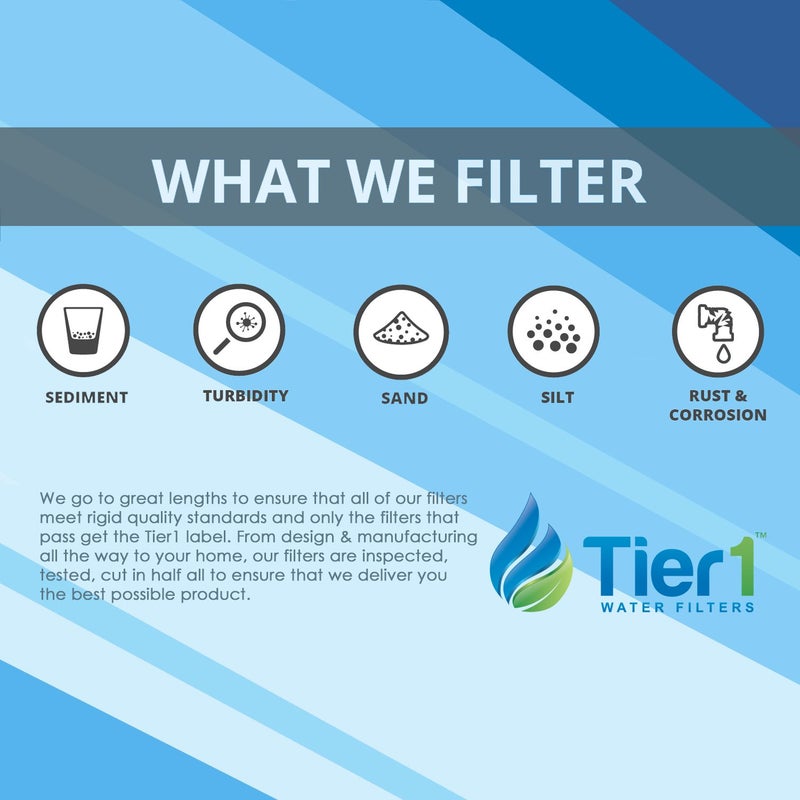 Tier1 1 Micron 20 Inch x 2.5 Inch | 6-Pack Spun Wound Polypropylene Whole House Sediment Water Filter Replacement Cartridge | Compatible with Pentek P1-20, SP-P1-20, PX01-20, Home Water Filter - Image 4
